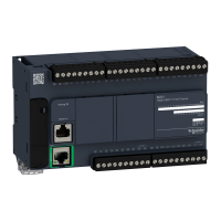 TM221CE40T KONTROLLER M221-40IO T NP ETHERNET SCHNEIDER