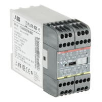 PLUTO B20 SAFETY-PLC 8+8+2+2 I/O SAFETY BUS